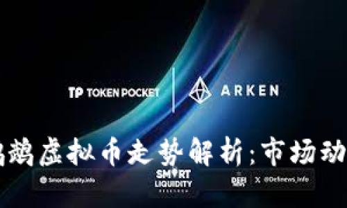 西班牙人队鹦鹉虚拟币走势解析：市场动态与未来预测