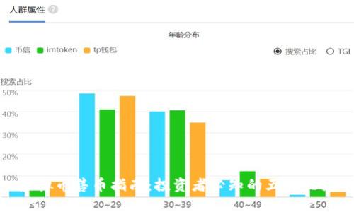 虚拟币售币指南：投资者必知的五大关键