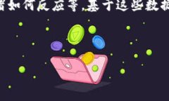 标题 biaoti 什么是虚拟币定时调仓？全面解读与操