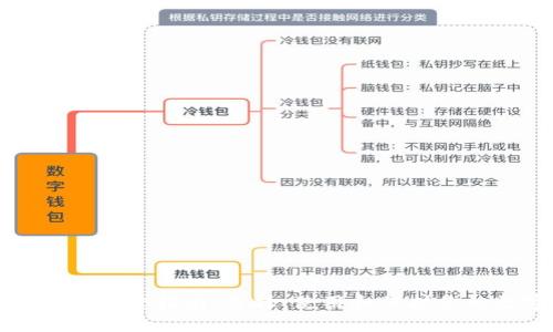 比特币钱包完整指南：选择、使用和保护你的数字资产