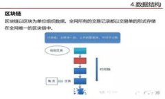 选择最佳虚拟币钱包：新手指南与推荐