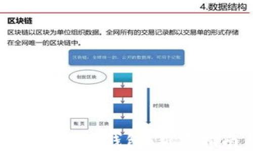
选择最佳虚拟币钱包：新手指南与推荐