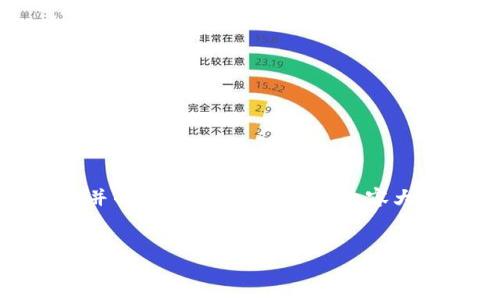好的，我将为您设计一个易于理解并的标题、相关关键词、内容大纲，以及7个相关问题的详细介绍。

标题  
以太坊挖矿：挖多少ETH能送到钱包？