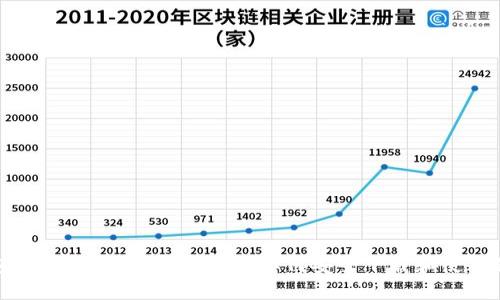 狗狗币钱包下载的文件详解：了解如何安全下载和使用狗狗币钱包