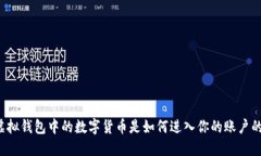 虚拟钱包中的数字货币是如何进入你的账户的？