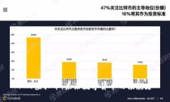 FXB虚拟币：未来数字货币的领航者