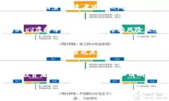 jiaoti深入了解Seed虚拟币：投资前景与市场分析