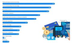 数字钱包USDT钱包图：你的加密货币管理助手