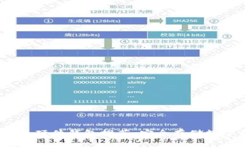 2023年最佳比特币硬件钱包推荐：安全存储数字资产的理想选择