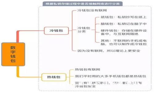 2023年虚拟币上市排行：投资者必读的最新趋势与分析