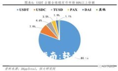 比特币钱包官方下载指南：轻松管理你的比特币