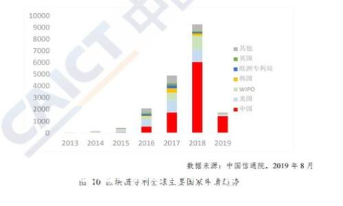 虚拟币抓捕：揭开加密货币背后的法律与犯罪