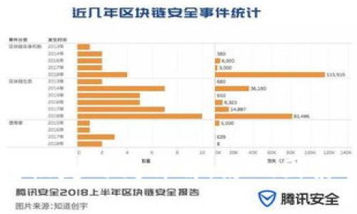 比特币钱包恢复时间详解：影响因素与最佳实践
