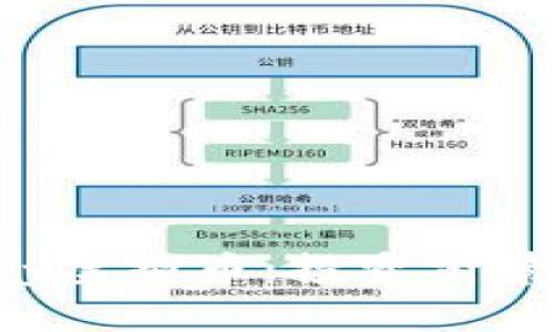 全面解析Ray虚拟币：投资前景与市场动态