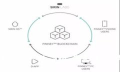 ABCC虚拟币：新兴数字资产的崛起与投资机会