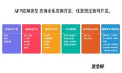 国内企业如何合法发行虚拟币：现状与规范