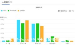 如何使用Solana（SOL）币钱包进行发币教程