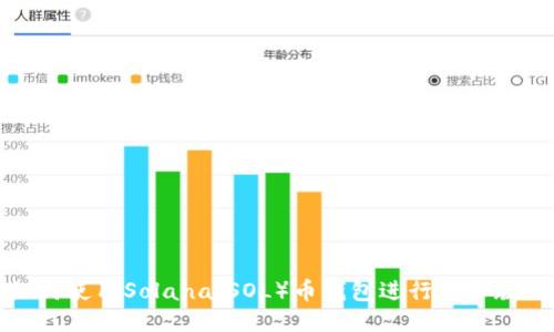 如何使用Solana（SOL）币钱包进行发币教程
