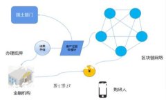 思考一个易于大众且的优质如何在狐狸钱包中绑