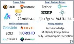 注册USDT（泰达币）钱包是否合法，涉及法律、金