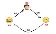 比特币冷钱包的全面比较：安全性、便捷性与选