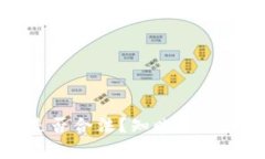 虚拟币换虚拟币是否合法？知晓这些法律常识至