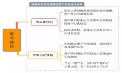 如何在Mobi钱包中轻松转换比特币？