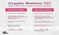 浏览器Token钱包：安全便捷的数字资产管理利器