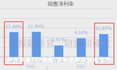 如何设置XRP钱包：详细步骤与注意事项