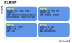   如何通过USDT钱包轻松兑换人民币？