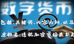 以下是您请求的内容，包括、关键词、内容大纲