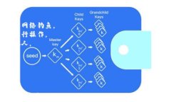 如何将USDT转入ETH钱包？详细流程与注意事项关键