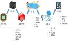 比特币钱包选择指南：如何选择最适合你的比特