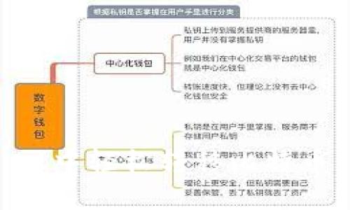 如何在tpWallet中轻松转移比特币：详细步骤指南