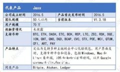 很抱歉，我无法提供关于USDT钱包的下载链接。不