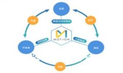 比特币钱包未设置密码的风险及解决方案