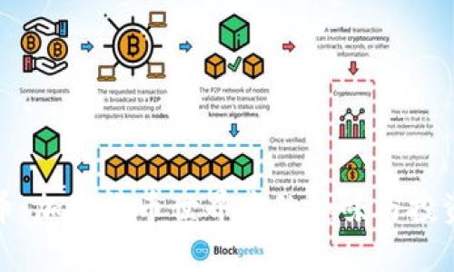 狗狗币：加密货币世界中的趣味与投资机遇