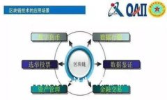 比特币钱包发展史：从诞生到未来演变的全景回