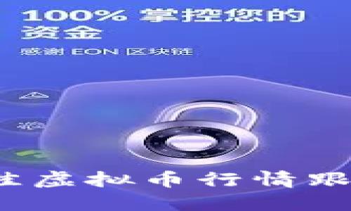 2023年最佳虚拟币行情跟踪软件推荐