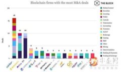 易于大众的2023年最佳瑞波币手机钱包推荐，轻松