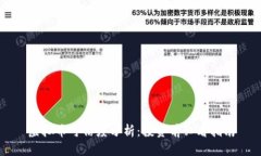 虚拟币可信度分析：投资前必看指南
