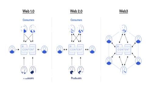 好的，下面是基于“我token智能钱包”这一主题构建的内容框架。



我token智能钱包：如何安全便捷地管理你的数字资产