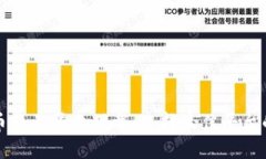 全球虚拟币交易平台下载：选择最佳平台的全面