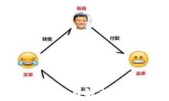 什么是FREE虚拟币？全面解析FREE币的价值与应用