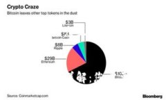 思考一个易于大众且的以太坊钱包网站详解：您