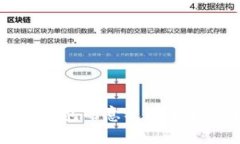 比特币钱包的意义与重要性解析