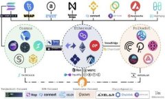 比特币纸钱包图片下载：安全生成与使用指南