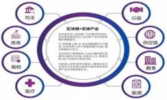 比特币钱包发送地址的全面指南：如何安全、高