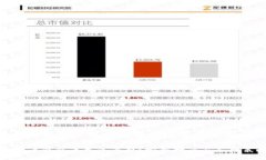 比特币钱包丢失怎么办？完整指南与应对策略