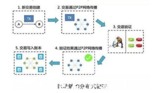 
当你拥有比特币钱包后，你需要知道的10件事
